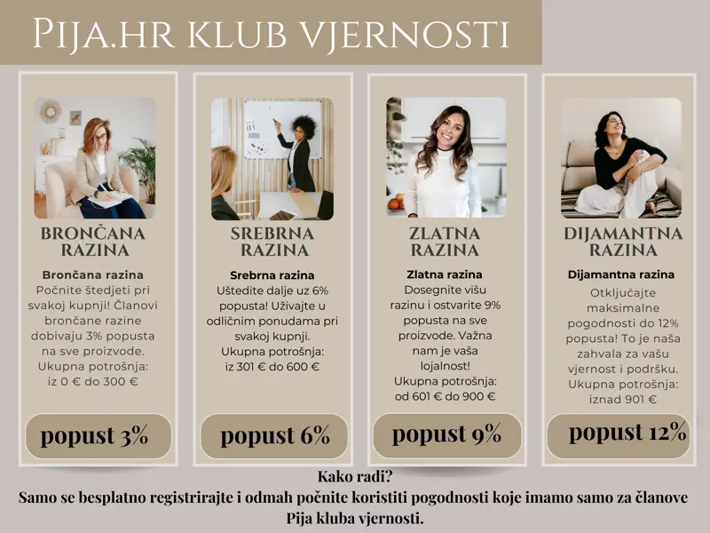 Pija.hr klub vjernosti